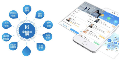 高效協(xié)同辦公 100+應(yīng)用功能助力個人與組織無縫協(xié)作