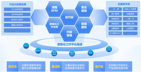 藍(lán)凌軟件亮相2023第二屆中國制造業(yè)數(shù)智化發(fā)展大會，助力產(chǎn)業(yè)軟硬件協(xié)同創(chuàng)新