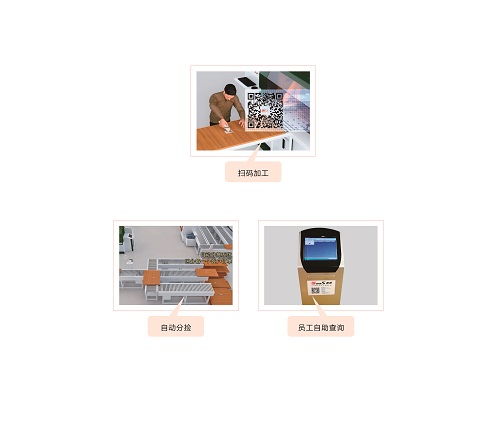 吉徠福與賽思軟件強(qiáng)強(qiáng)聯(lián)手，共筑數(shù)字化智慧工廠新未來(lái)